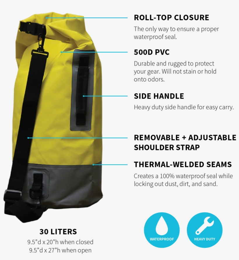 Buy A Floating Sunglasses Pack, Get A Yellow Dry Bag - Water, transparent png download