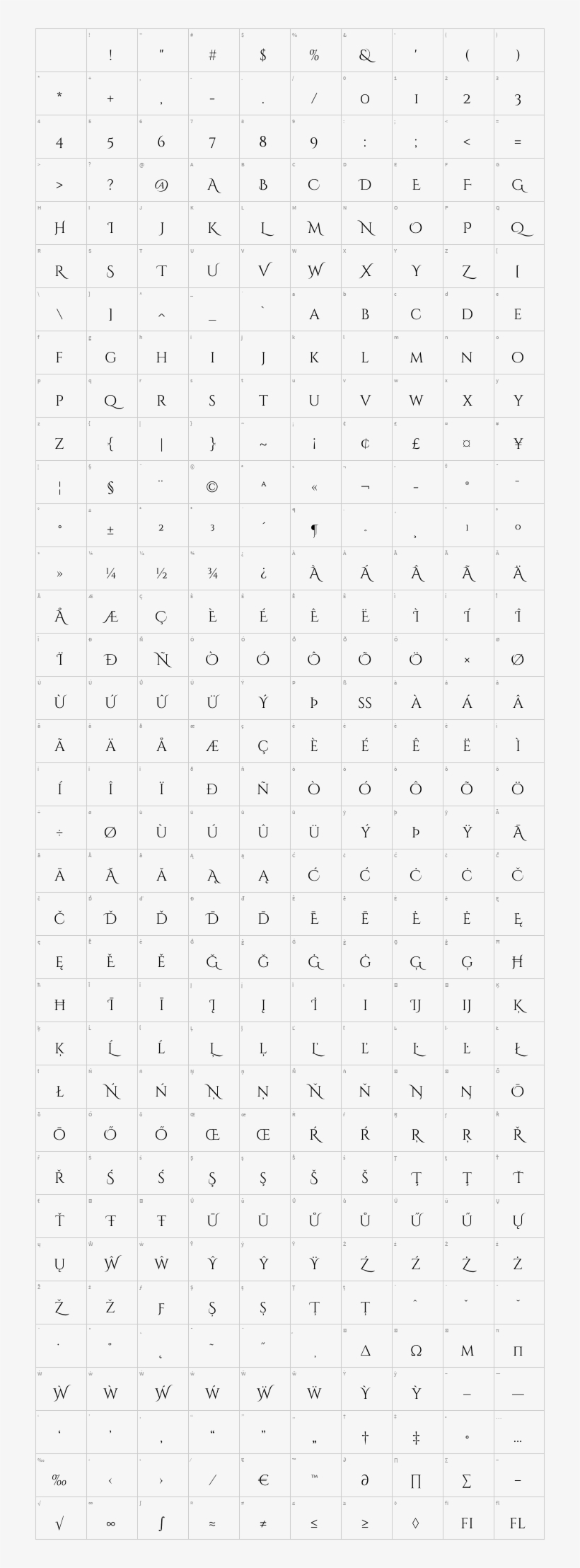 Cinzel Decorative Regular, Cinzel Decorative Bold, - Number, transparent png download