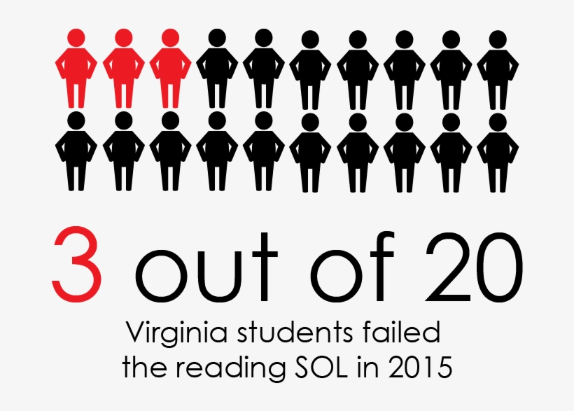 We Have A Challenge To Overcome - Chell Instruments, transparent png download