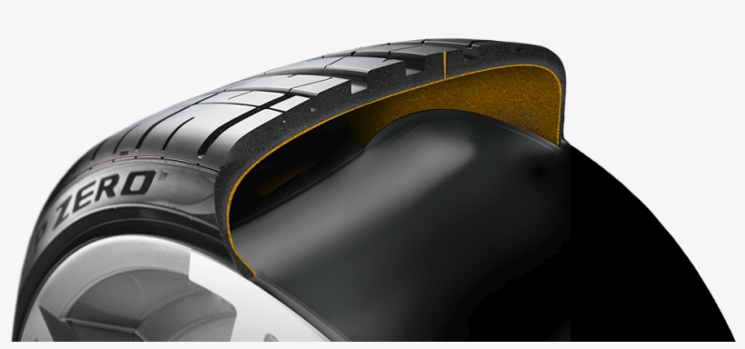 Rims And Tpms To Be Used Safely On A Vehicle - Inside Of Car Tyre, transparent png download