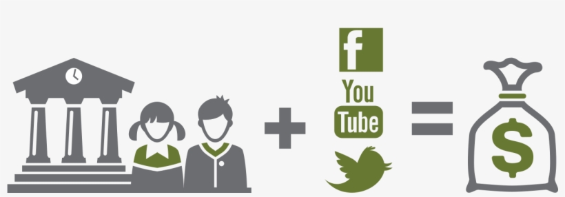 Six Campuses In Chicago Were Selected And We Targeted - Facebook, transparent png download