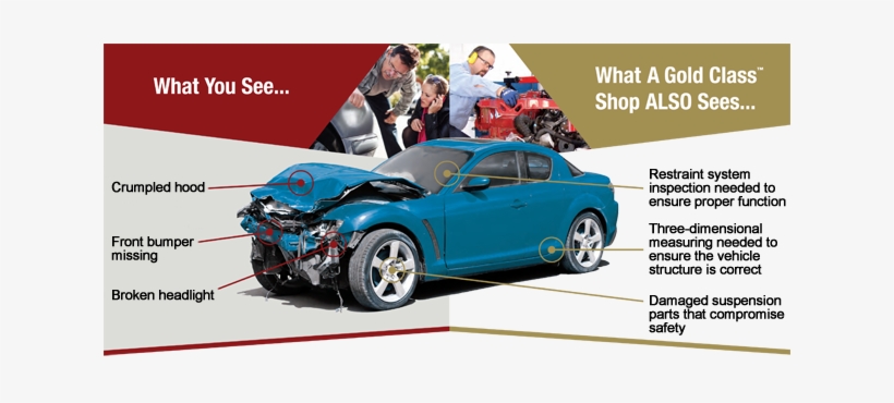 I-car Gold Class Auto Collision Repair Shop - Icar Gold, transparent png download