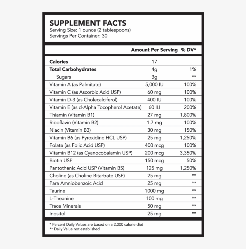 Surise Label - Olympian Labs - Mega Omega-3 Fish Oils 2000 Mg. - 120, transparent png download