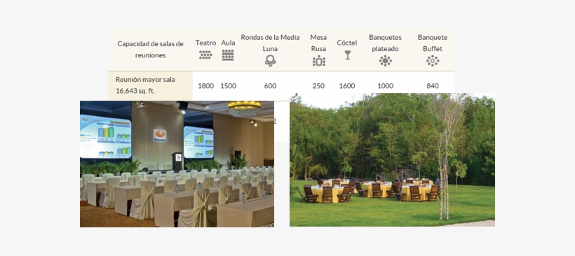 Grand Velas Eng Clip Image016 - Banquet, transparent png download