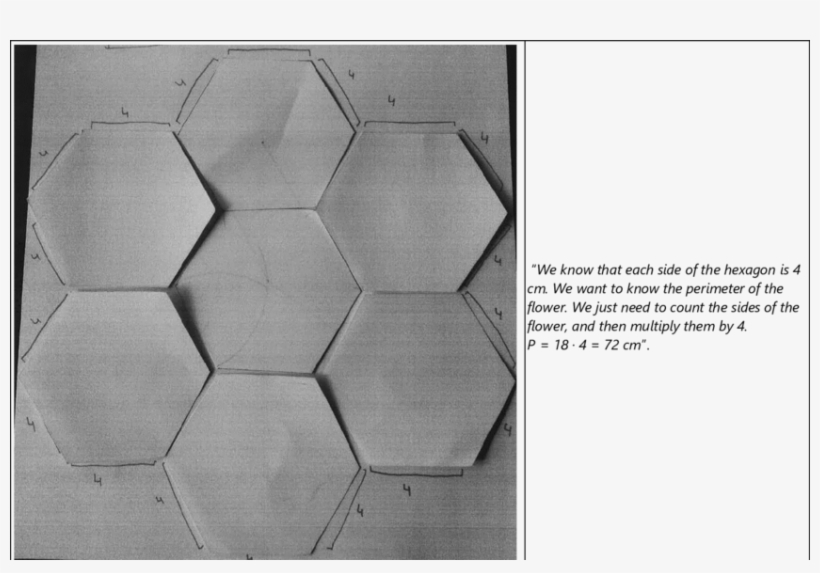 Solving The New Formulation By Pre-service Teacher - Pre-service Teacher Education, transparent png download