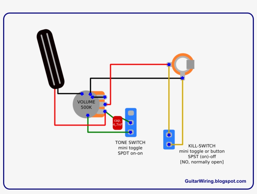 To Make It, You Will Need - Spdt On Off On Switch Guitar, transparent png download