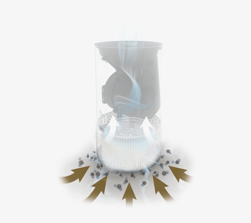 Functionality Of The Humidifier - Soehnle Luftreiniger Airfresh Clean 300, transparent png download