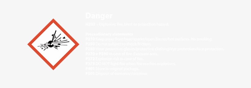 2018 - Dumbum Single Shot Ss30d, transparent png download