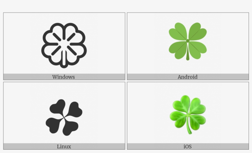 Four Leaf Clover On Various Operating Systems - Utf-8, transparent png download