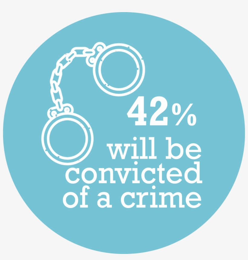 1200 × 1200 In Handcuffs - It's Better To Be From Yale: Memoirs, transparent png download