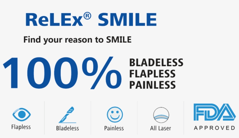 Smile - Delhi, transparent png download