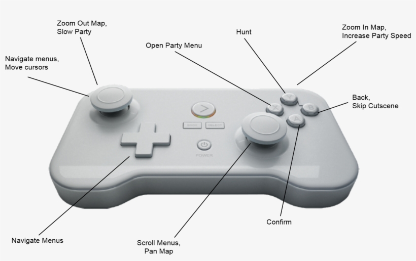 Download Gamestick Diagram - Game Controller - HD Transparent PNG ...
