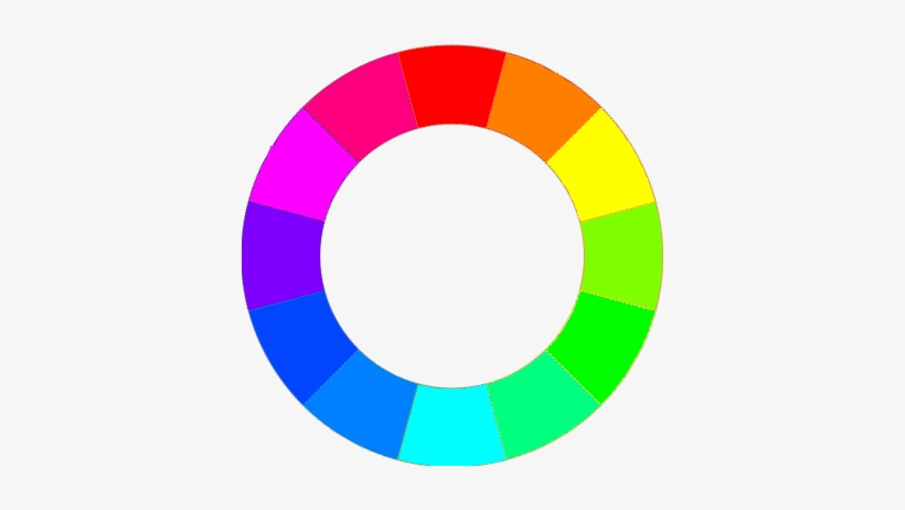 A Cracked Wall Is Not A Pretty Sight, And Even If You - Color Wheel Rgb, transparent png download