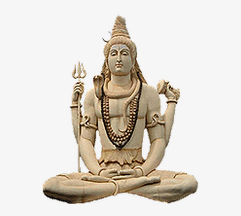 Want To Have Your Dear Ones Have A Peek Into It Too, - Shiva, transparent png download