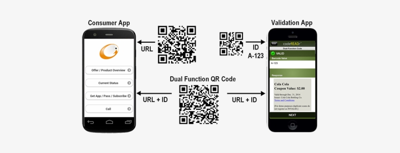 Official 2t Qr Code Journal, transparent png download