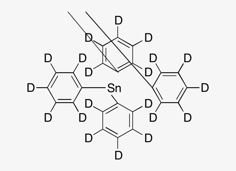 Order Product - Diagram, transparent png download