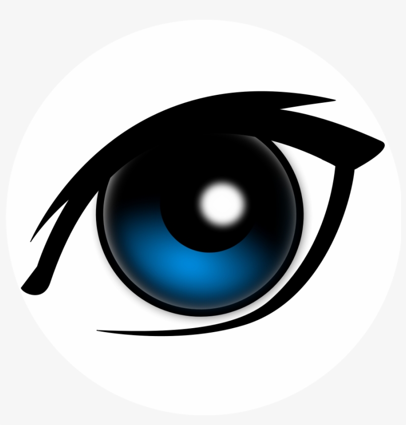 How To Set Use Cartoon Eye Clipart, transparent png download