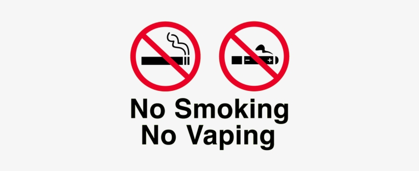 The Results Of The Analysis Showed That The Level Of - Banner Signs - No Parking, transparent png download