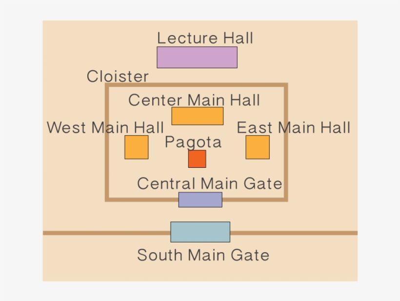 Japan's Oldest Buddha Statue And Soga Family - Japan, transparent png download