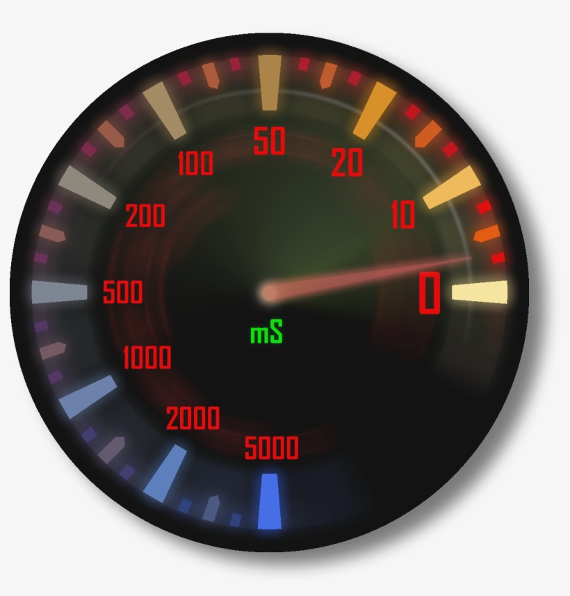 Lag-speedo - Aviator Clock Gauge, transparent png download