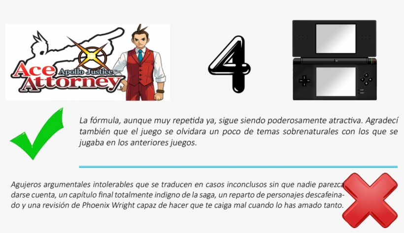 Que Nos Acompaña Desde El Primer Phoenix Wright Más - Apollo Justice: Ace Attorney, transparent png download