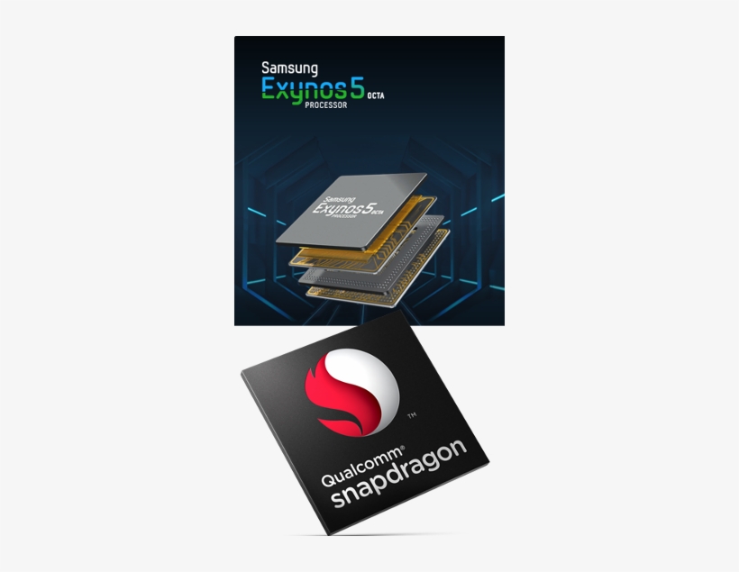 Will Samsung Galaxy S4 Use Own Exynos Processor Or - Qualcomm - Pm-8916-0-176nsp-tr-02-1-01 - Pmic Solutions, transparent png download