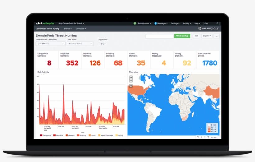 Domaintools Splunk Integration - エーゲ海の村と街 [book], transparent png download