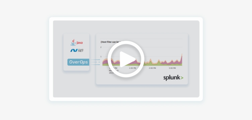 Start Free Trial - Website, transparent png download