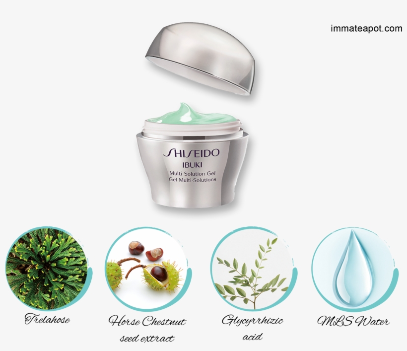 Like The Fit Ball, Ibuki Multi Solution Gel Keep Our, transparent png download