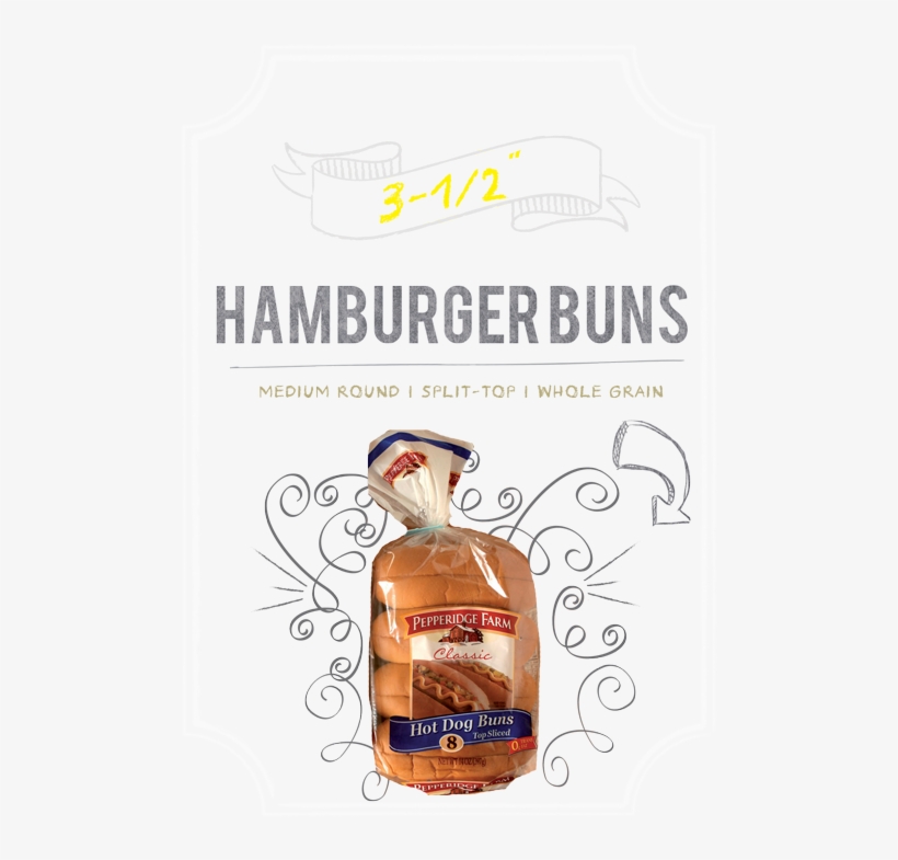 5 Hamburger Buns Chalk Page W Border - Challengers, transparent png download