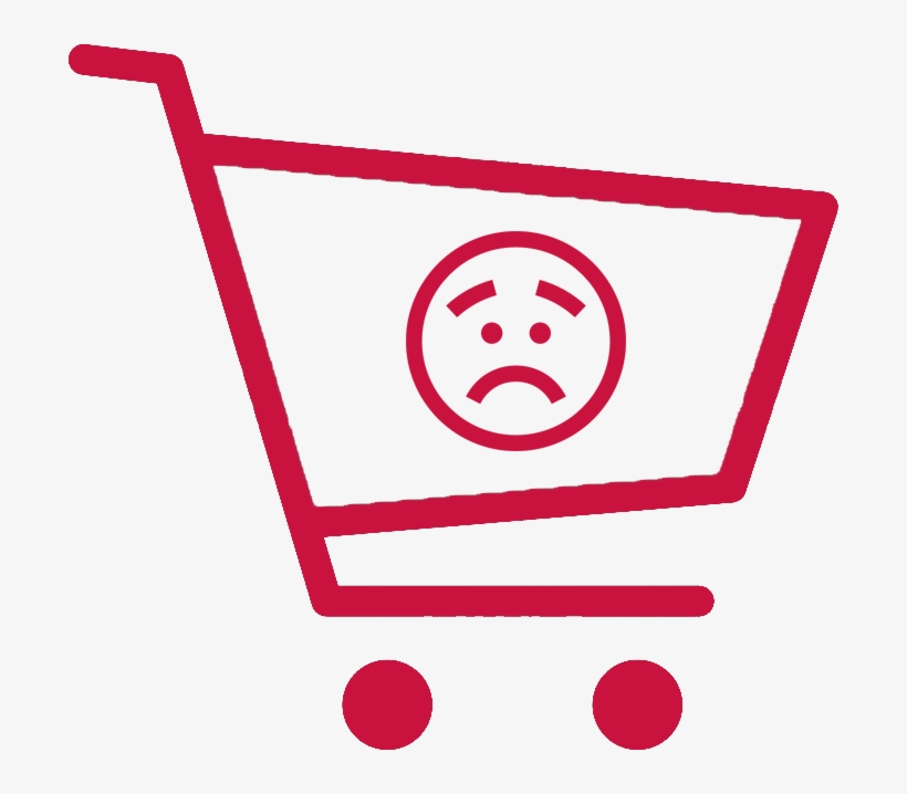 Download Your Cart Is Currently Empty Empty Shopping Cart Icon HD