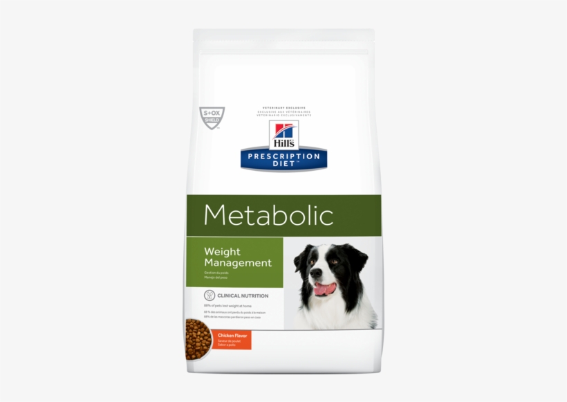 Pd Metabolic Canine Dry - Rx - Hill's Prescription Diet Metabolic Weight Management, transparent png download