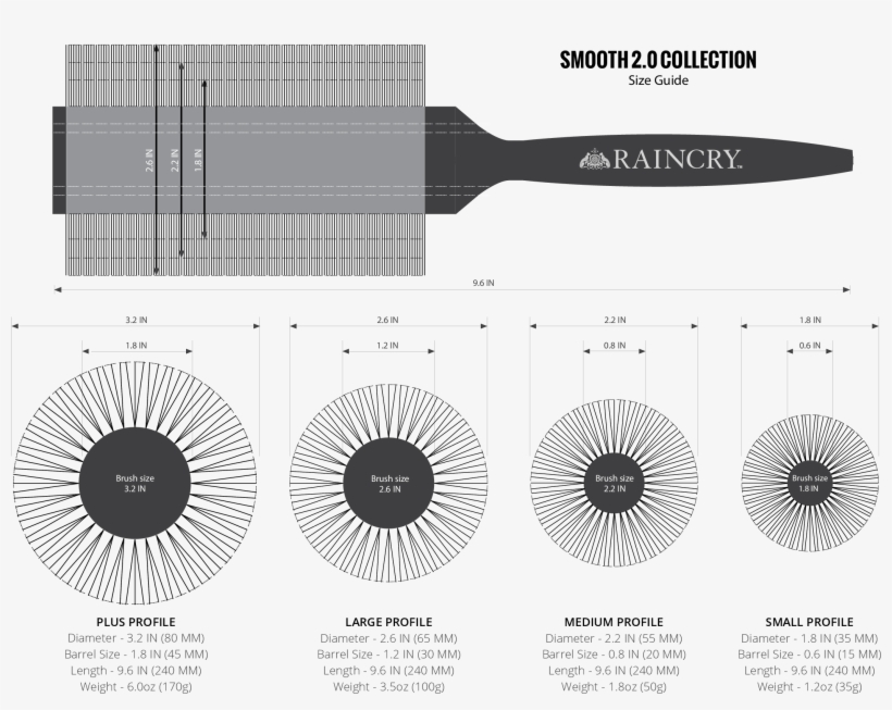 Best Product - British School Of Kuwait, transparent png download