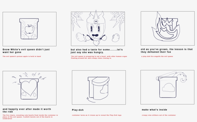 Diagram, transparent png download