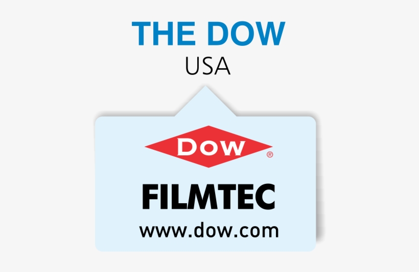 Iphone 6s, transparent png download