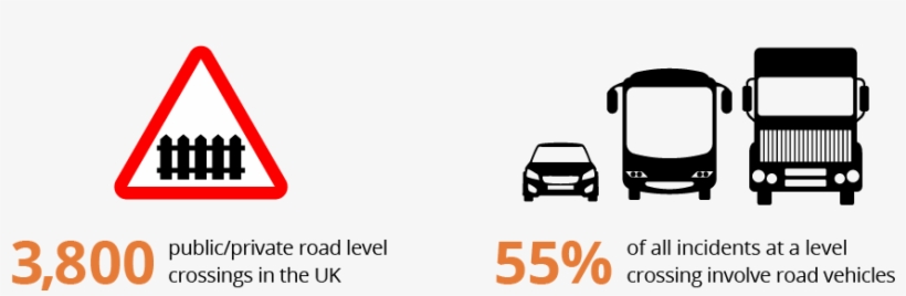 Since The Start Of 2012, There Have Been 9,314 Road - Road, transparent png download