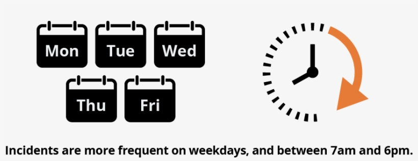 Statistics Of Road Vehicle Incidents At Level Crossings - Road, transparent png download