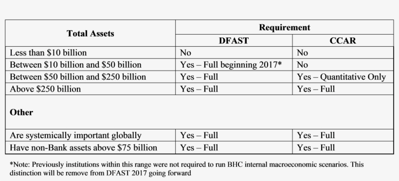 Benchmarking Vs, transparent png download