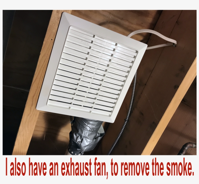 Like - Improve Your Reading Skill And Discover The Art, Culture, transparent png download