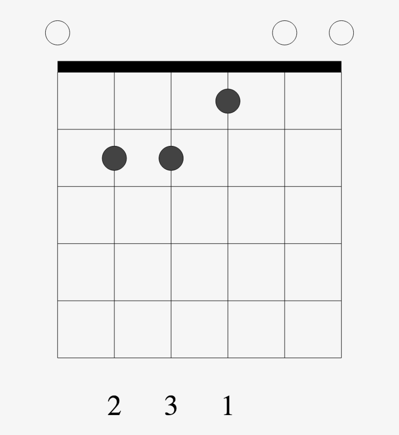 Click On The Chords Below For Detailed Explanations - Number, transparent png download