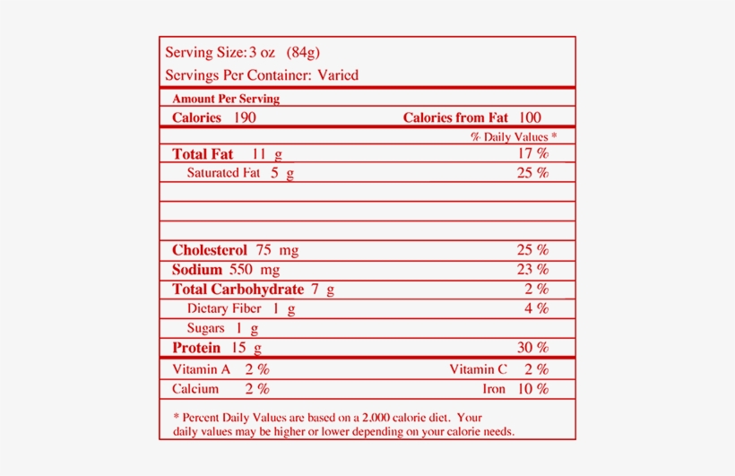 Nutrition Facts For Meatloaf - Ys Royal Jelly/honey Bee Y.s. Eco Bee Farms Raw Honey, transparent png download