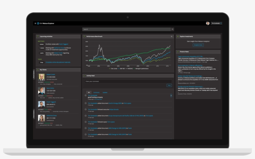 Potential Of Artificial Intelligence And Cognitive - Ibm Watson Explorer Ai, transparent png download