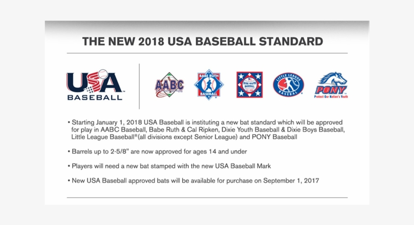 Usa Baseball Bat Standard - Usa Baseball, transparent png download