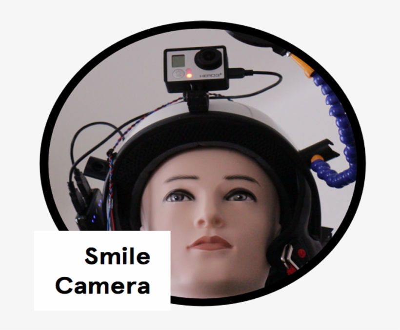 Nothing Ruins A Good Photo Or Video Faster Than A Gloomy - Eye Shadow, transparent png download