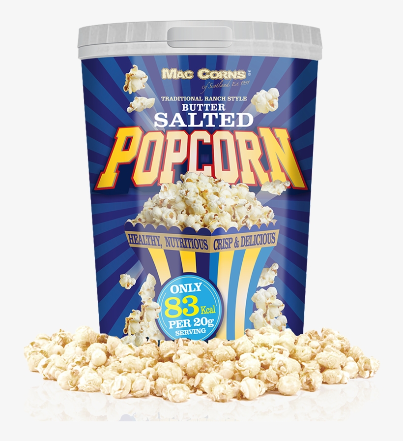 Notice Board - Popcorn, transparent png download