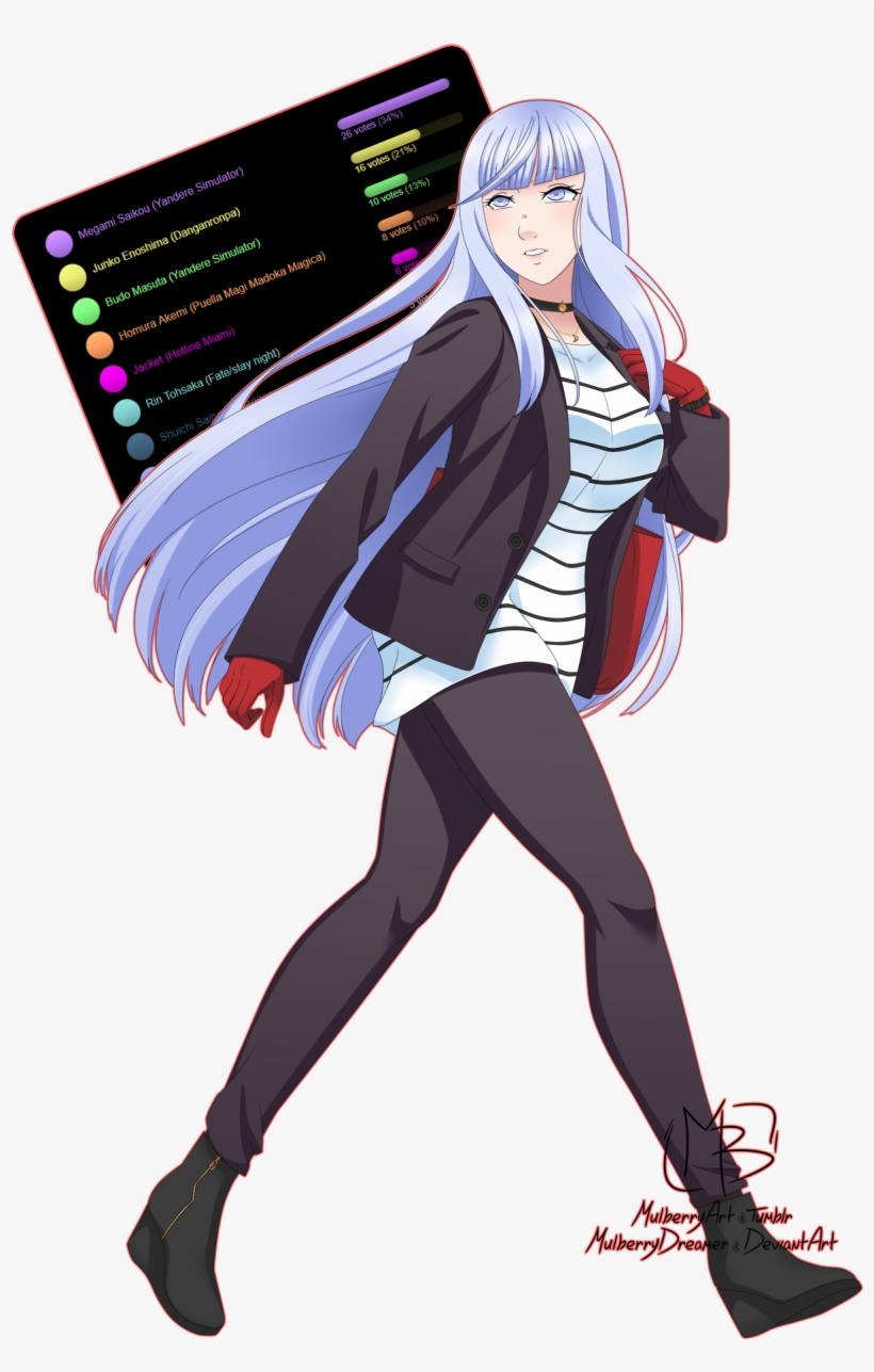 Thank You Everyone That Made Suggestions And Voted - Yandere Simulator Megami Saikou, transparent png download