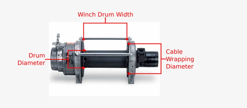 How Much Winch Line Will Fit On Your Winch - Warn Series 15 Hydraulic Winch Warn Industries, transparent png download