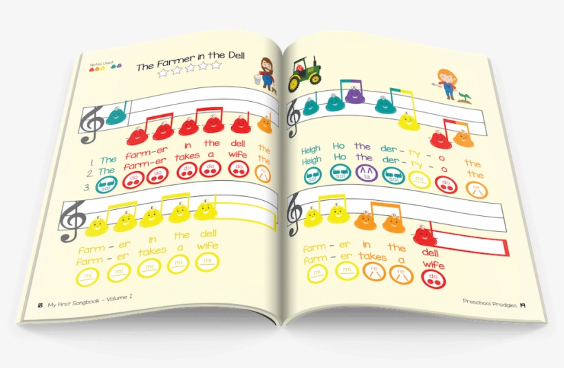 Farmer In The Dell Book Mockup Copy For Web - Music, transparent png download