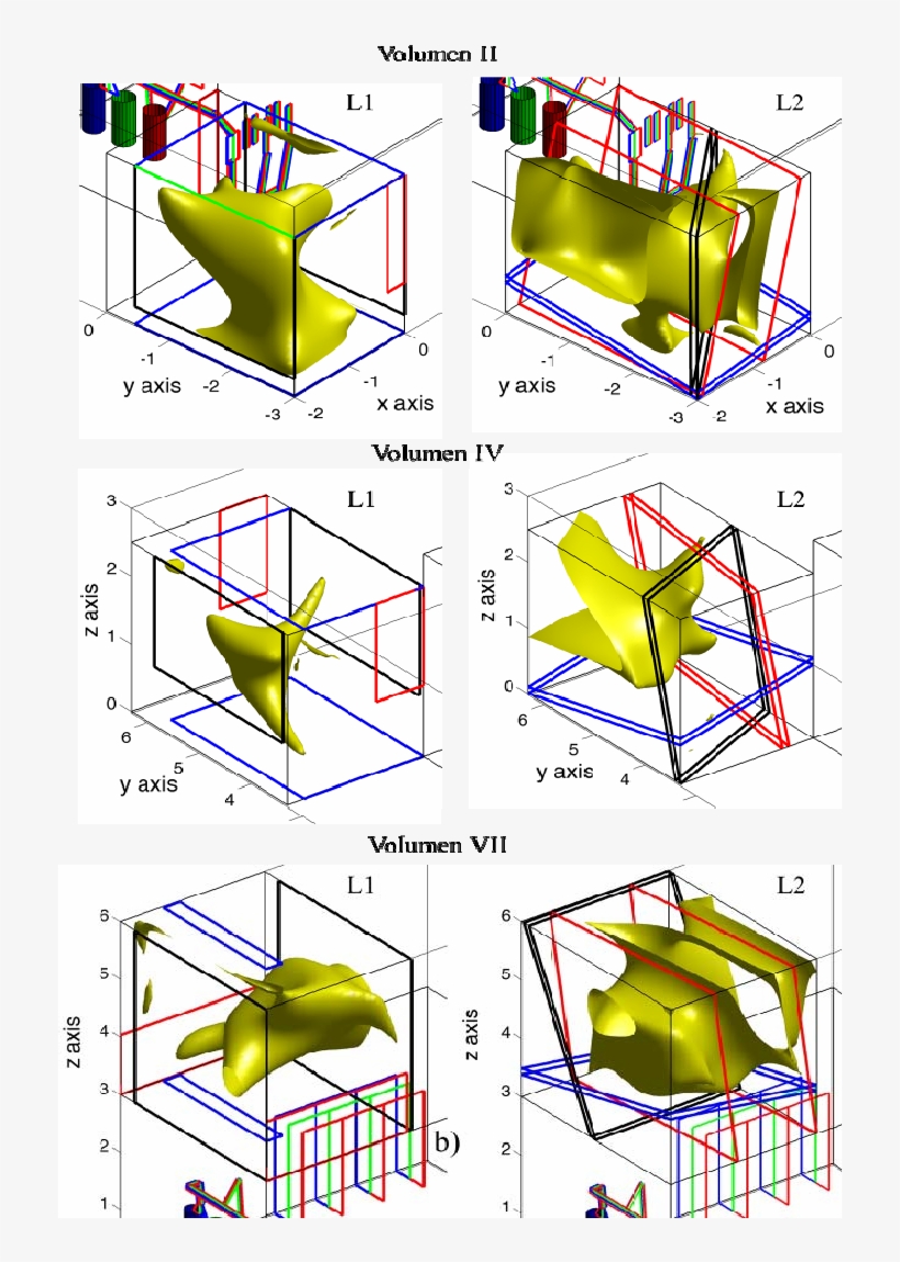 Lazos Optimizados Y Superficie De Valor - Diagram, transparent png download