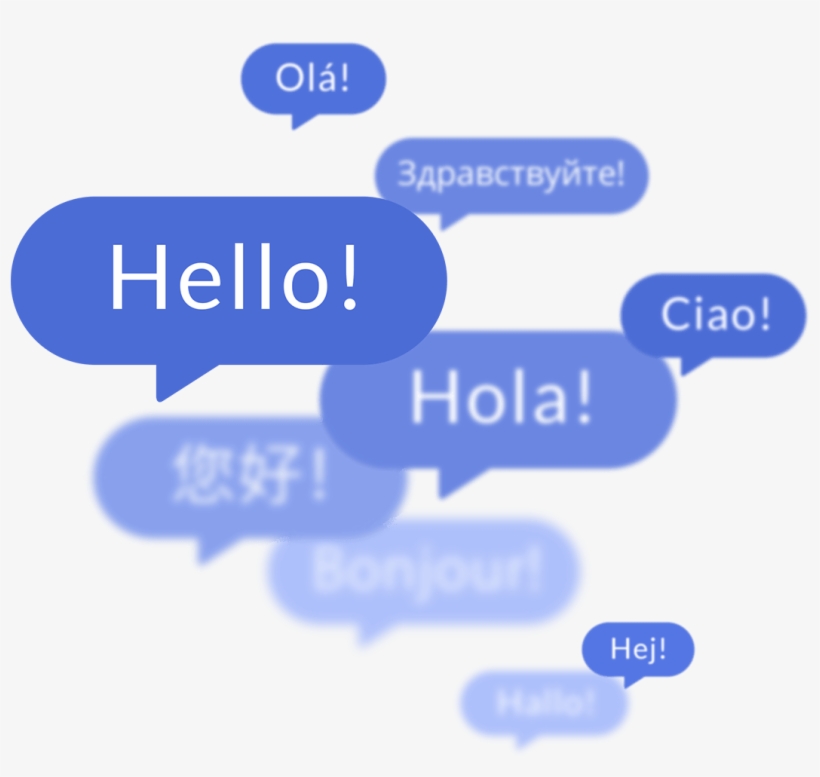 Language - Language Customization, transparent png download